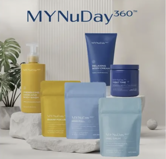 MYnuDAY360 is here!  | It's Full- Circle Cognitive Support!